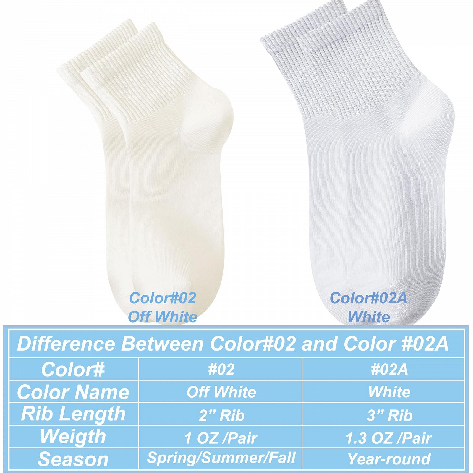 Носки женские MAGIARTE Mini Crew хлопковые спортивные, фото №2