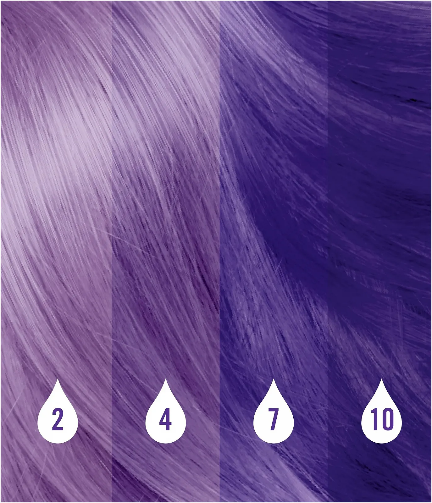 Тимчасова фарба для волосся Schwarzkopf Live Colour Drops Orchid Purple, 2 x 30 мл, фото №3 Тимчасова фарба для волосся Schwarzkopf Live Colour Drops Orchid Purple, 2 x 30 мл, фото №3
