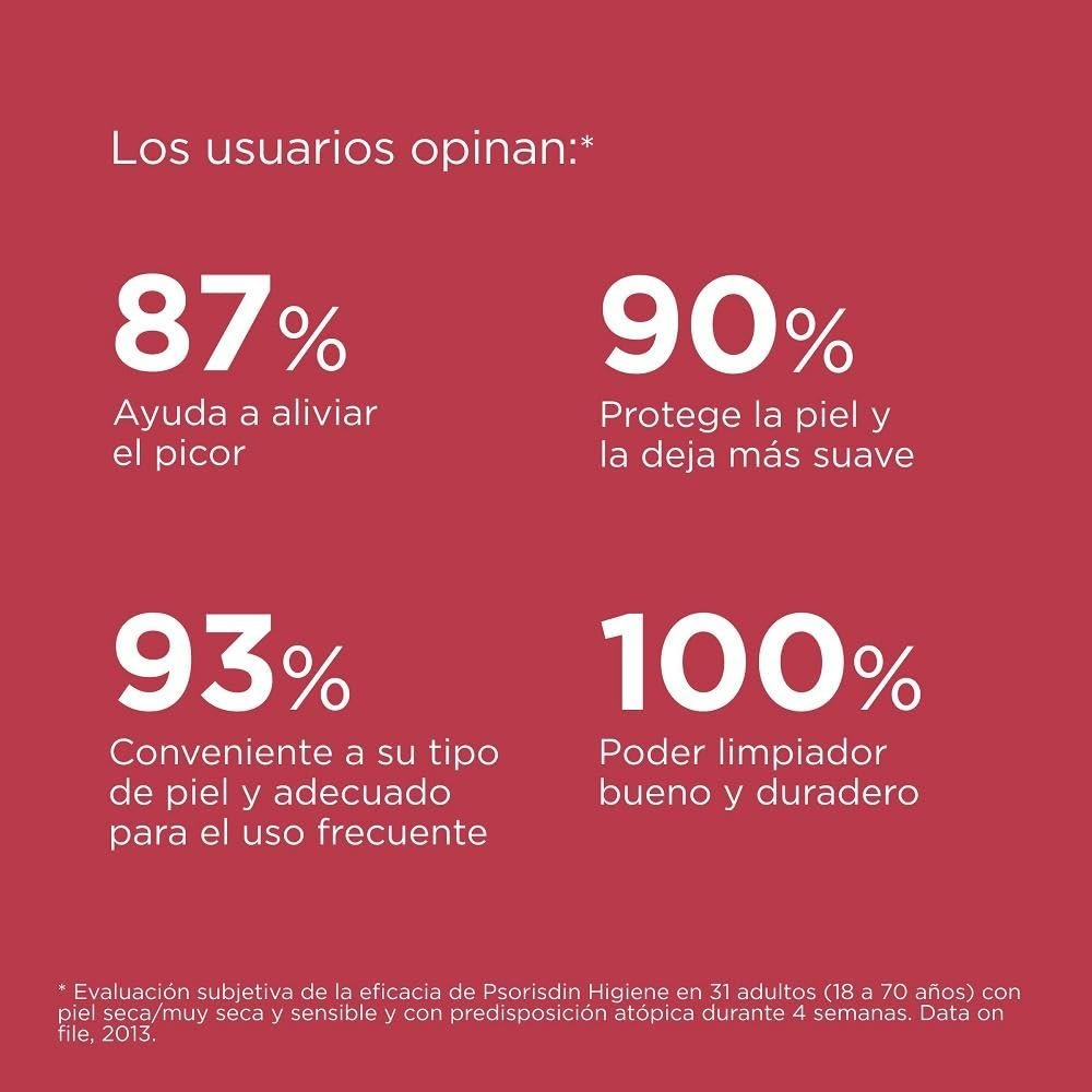 Гель для душу Isdin Psoriatic Skin 500 мл, фото №3