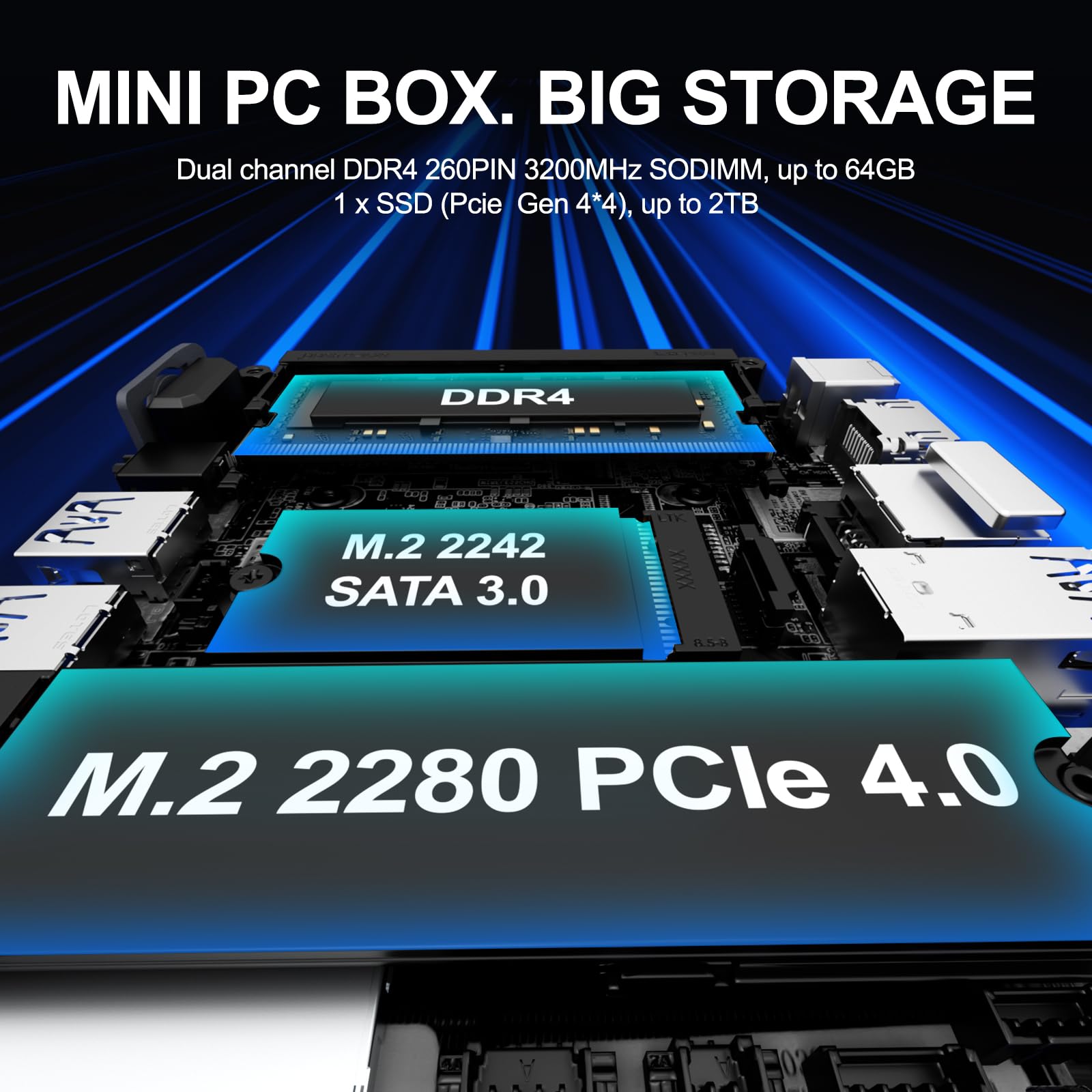 Mini ПК GEEKOM GT13 Pro i9 13900H DDR4 32GB RAM 2TB SSD USB4.0/8K UHD/WiFi 6E/2.5Gbps LAN, фото №3