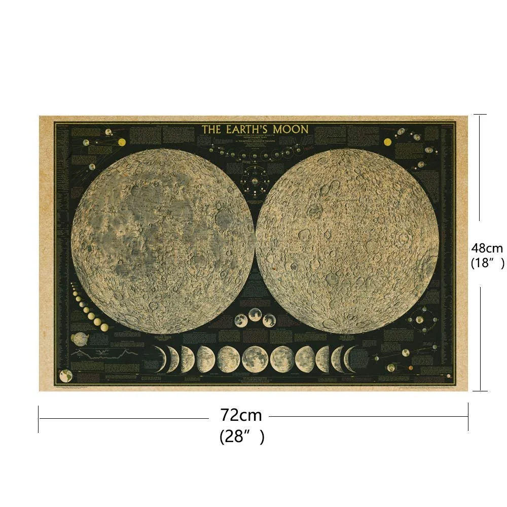 Постер крафтовый Retro Phase of The Moon 48 x 72 см, фото №4