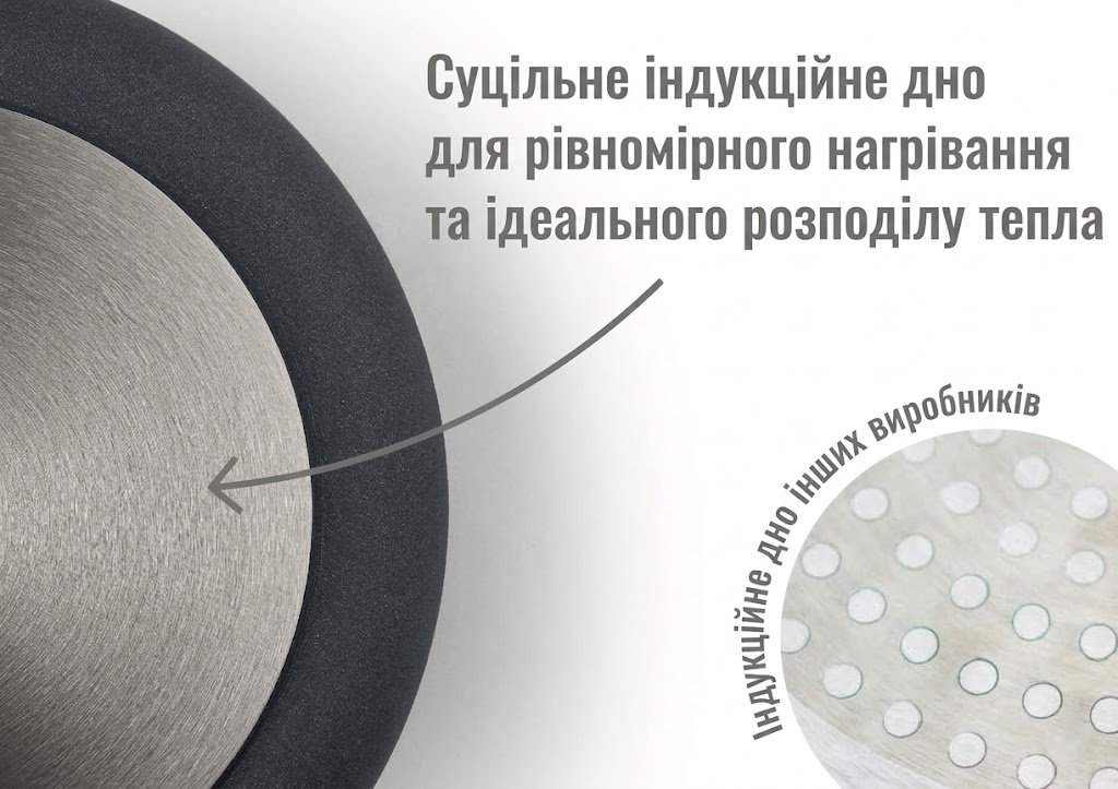 Сковорода универсальная Woll Diamond Lite со съемной ручкой 26 см, фото №5