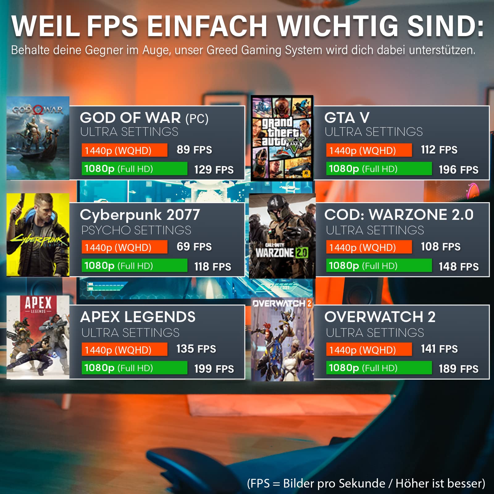 Комп'ютер Greed MK2 Ryzen 7 5700X RTX 3060 RGB 4.6 ГГц 32 ГБ DDR4 RAM 1 ТБ SSD, фото №7