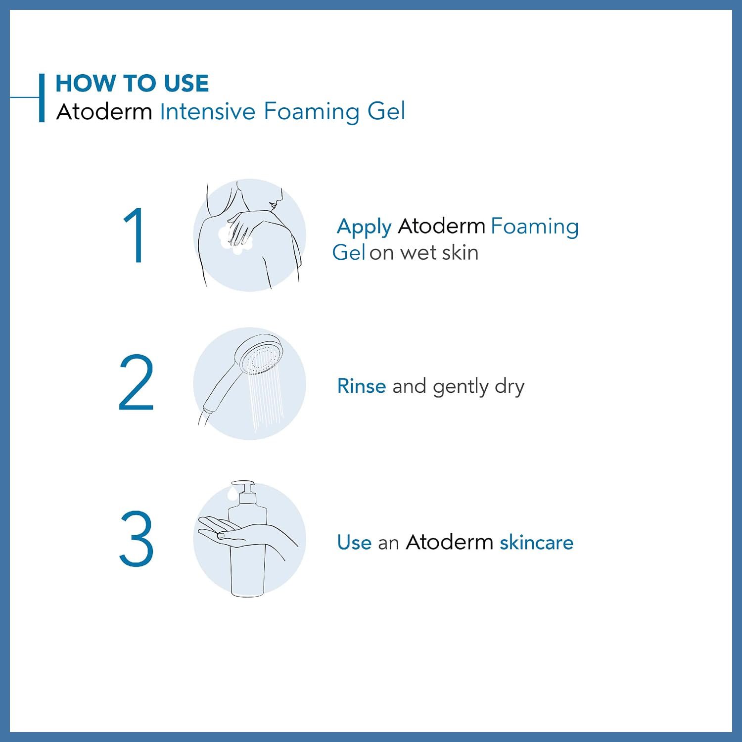 Гель-піна BIODERMA Atoderm Intensive очищувальна 500 мл, фото №3