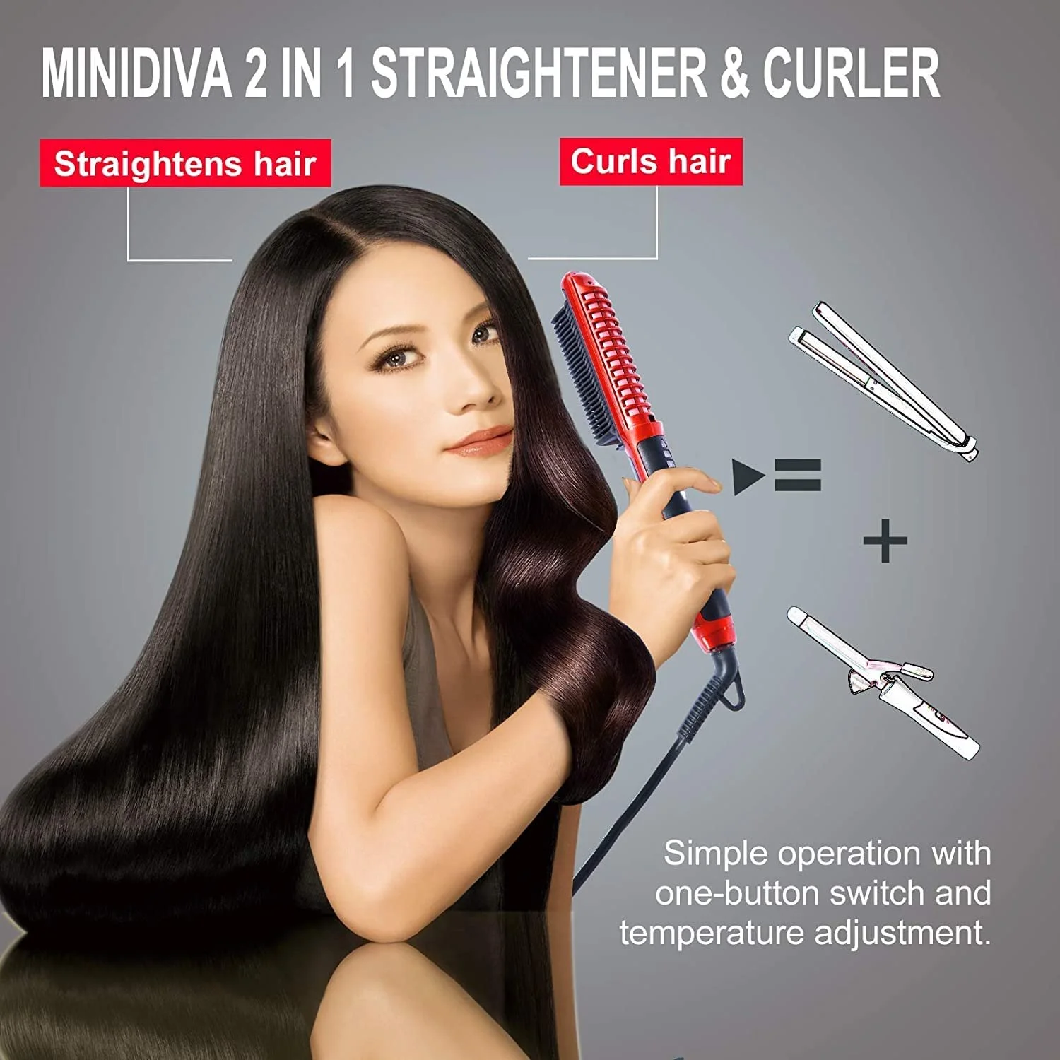 Щетка-выпрямитель Minidiva Fast Heating Anti-scald Белый Красный, фото №5