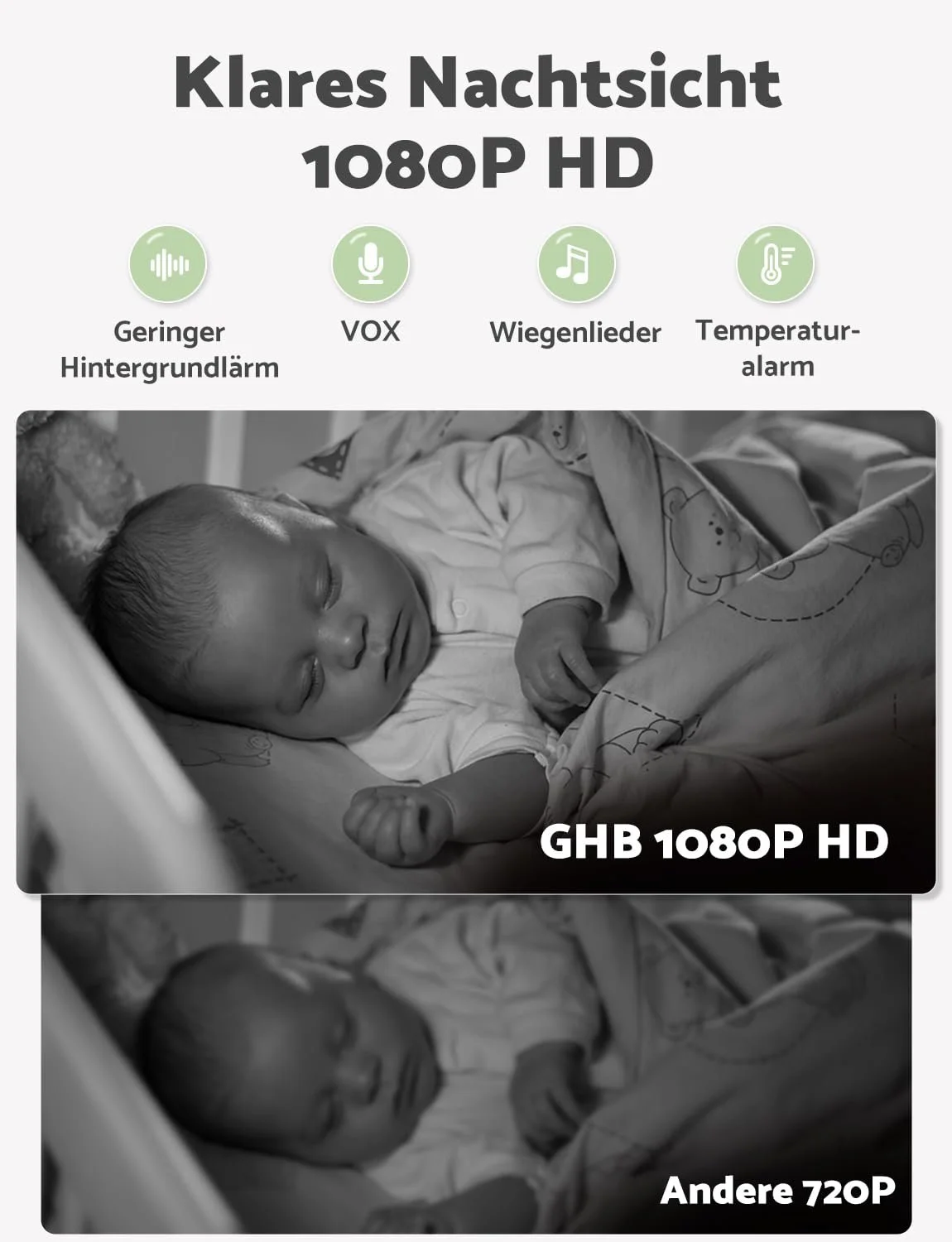 Відеоняня GHB 5 дюймів HD 1080P 4000 mAh 4x Zoom Intercom Night Vision 300 м, фото №6 Відеоняня GHB 5 дюймів HD 1080P 4000 mAh 4x Zoom Intercom Night Vision 300 м, фото №6
