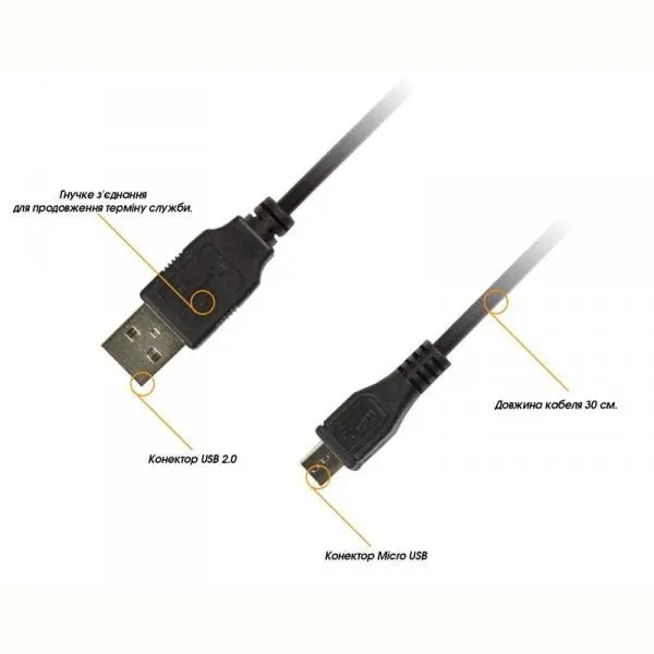 Кабель Piko 1283126474071 USB2.0 AM-MicroUSB BM 0.3м, Black, фото №2