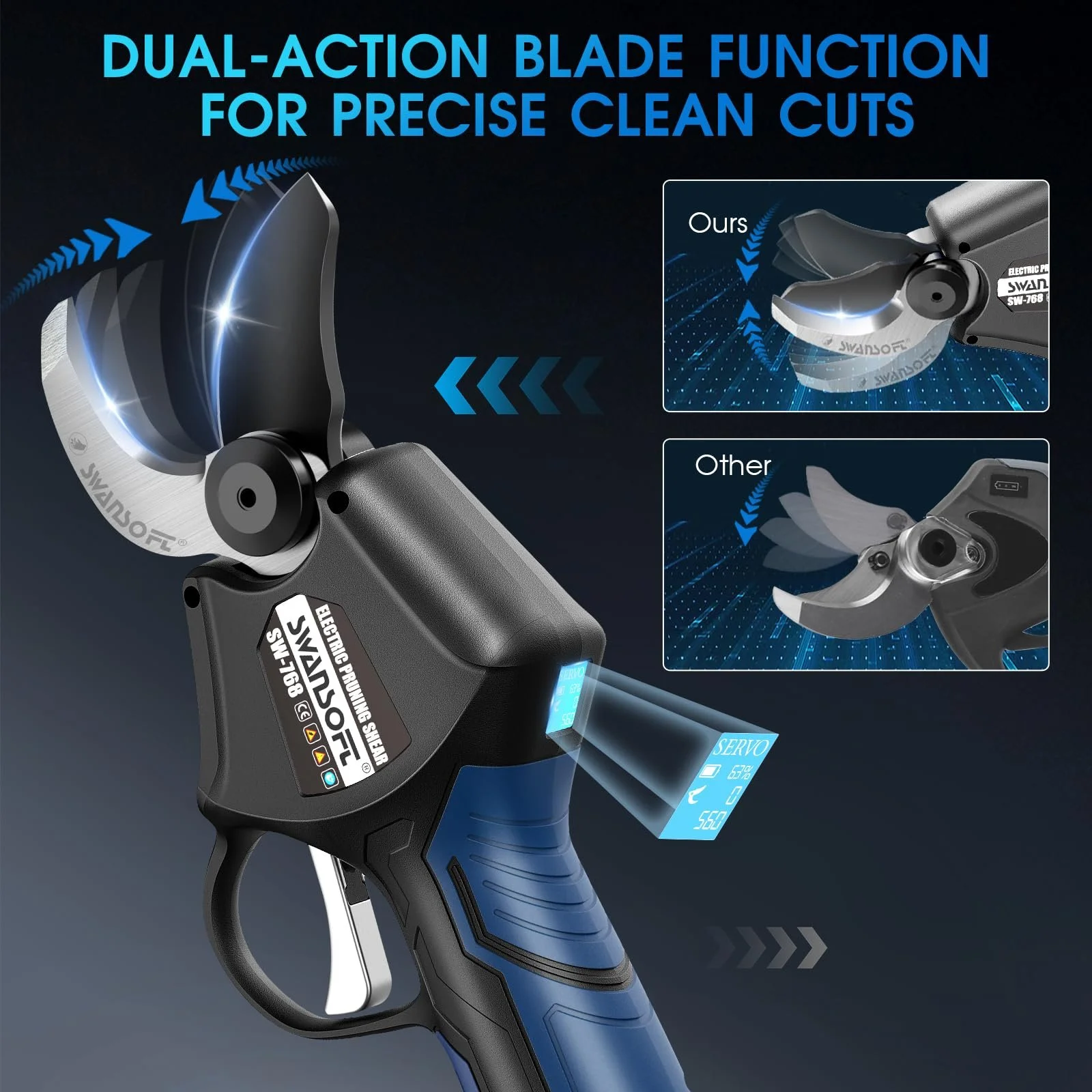Ножиці SWANSOFT Електричні акумуляторні Подвійні леза SW-768 42 мм, фото №3