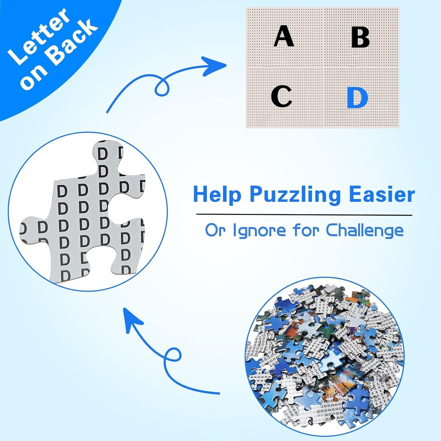 Пазл Amazing View of Berat Town 1000 елементів, фото №5