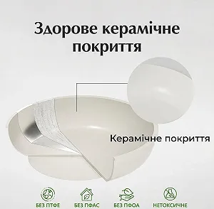 Набор посуды Redchef 16 предметов / Съемные ручки / Керамическое покрытие / Для индукции synthetic.ua - Фото 1