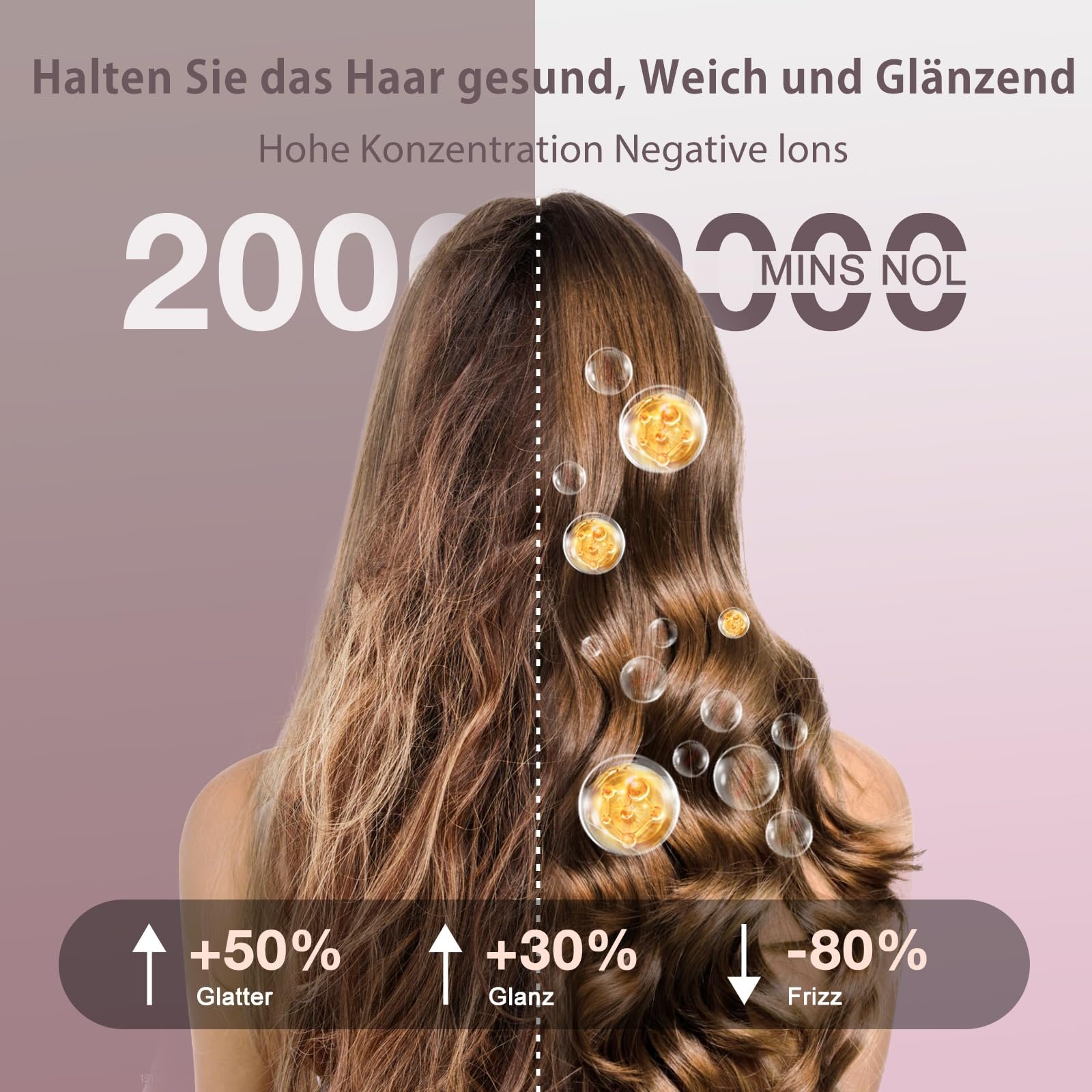 Термощетка Tresses Touch Negative Ion 5 Temperature Levels Tourmaline Ceramic Dual PTC 30s Quick Heating Pink, фото №3 Термощетка Tresses Touch Negative Ion 5 Temperature Levels Tourmaline Ceramic Dual PTC 30s Quick Heating Pink, фото №3