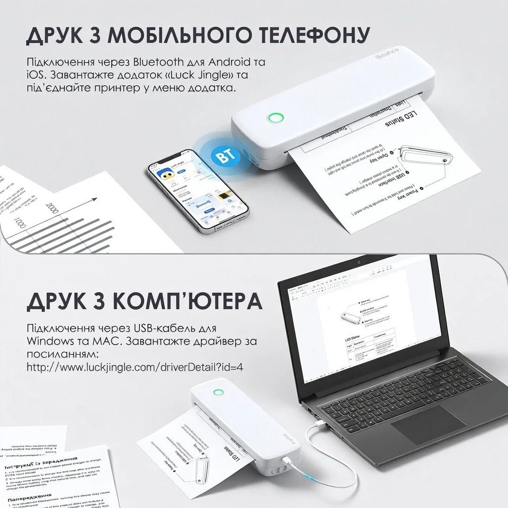 Портативний термопринтер Bisofice L81 A4 / Bluetooth / Білий, фото №6
