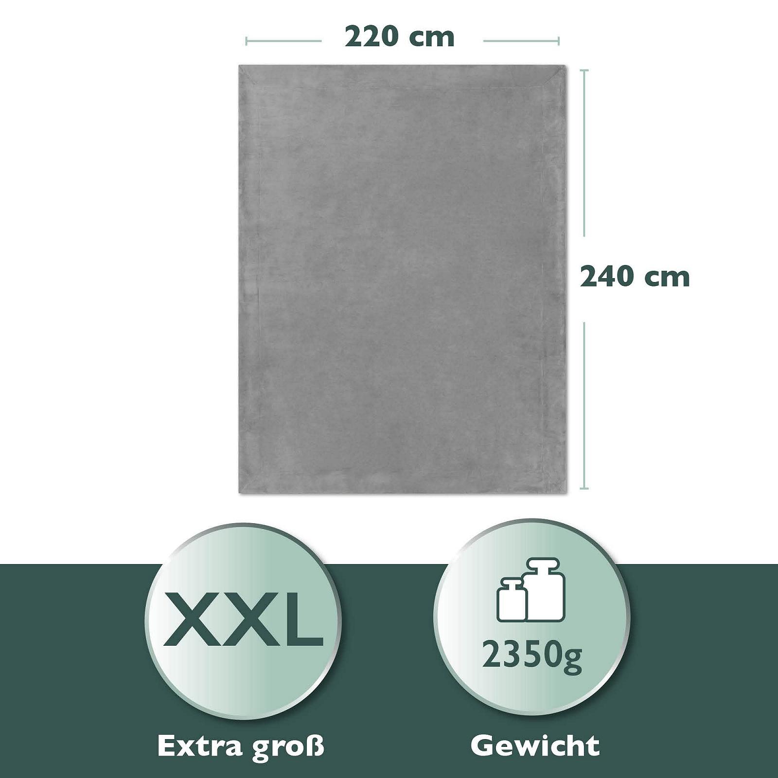 Покривало Sherpa Beautissu Alina, Тепла ковдра, 220 x 240 см, фото №2 Покривало Sherpa Beautissu Alina, Тепла ковдра, 220 x 240 см, фото №2