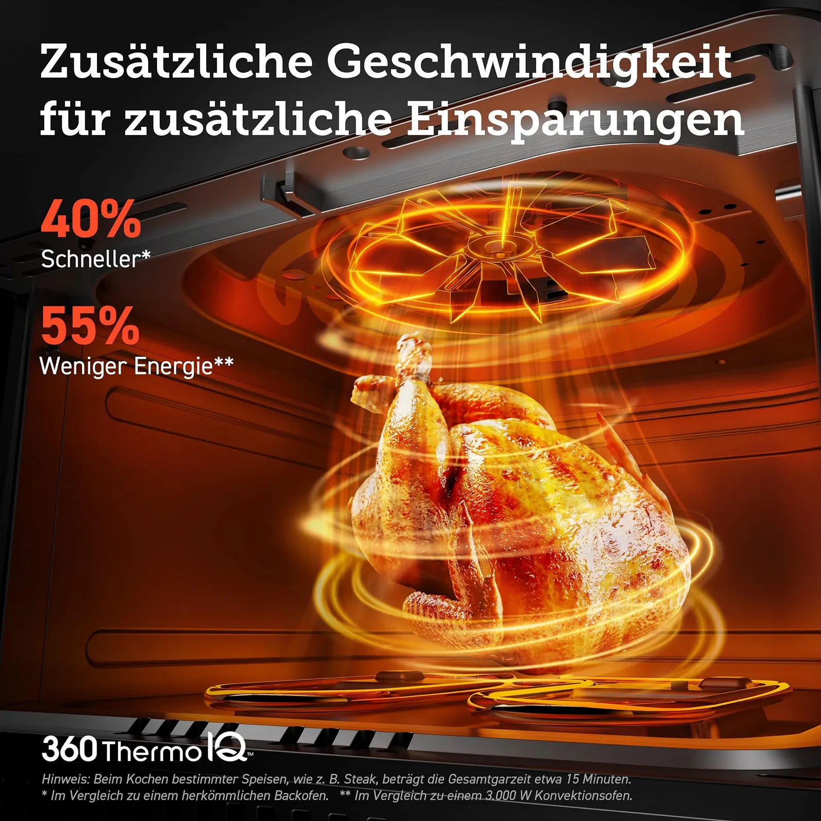 Мультипіч COSORI Dual Blaze XXL 6.4 л (1.8 кг) WiFi 12 функцій 1700 Вт Молочно-біла, фото №4