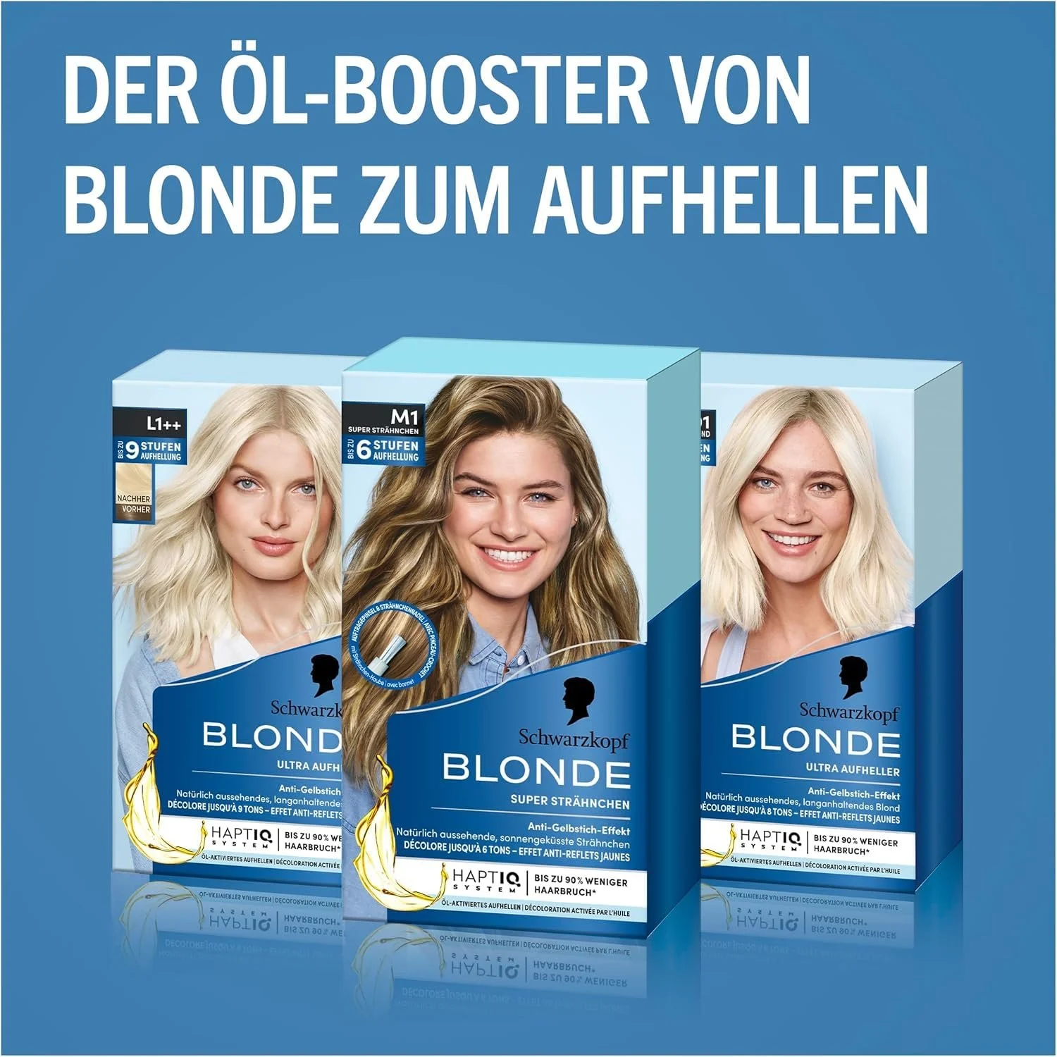 Фарба для волосся Schwarzkopf Blonde M1 Super Highlights, набір для освітлення волосся з HaptIQ System, до 6 рівнів освітлення, фото №8