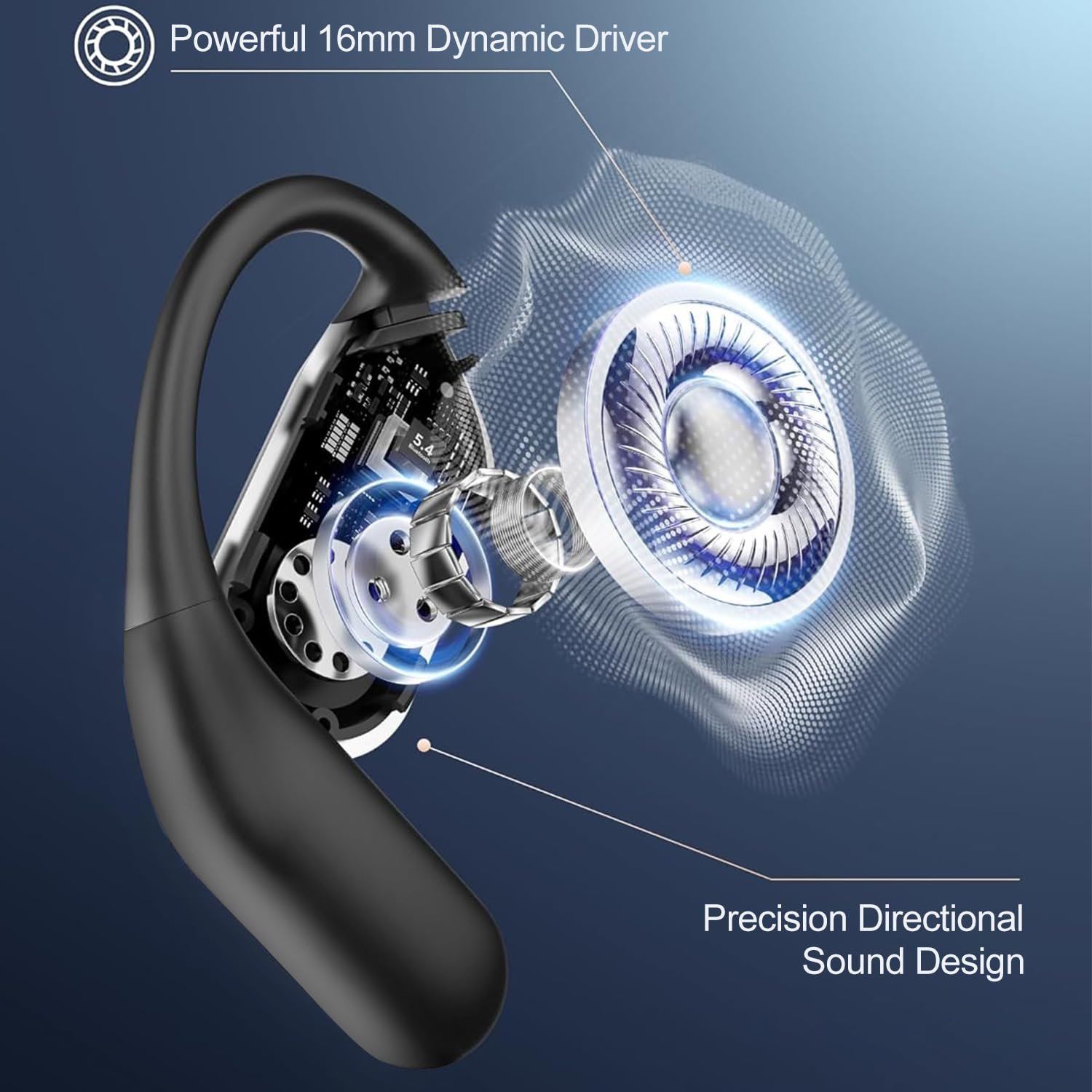 Навушники-перекладачі AI з сенсорним LCD-екраном, підтримують 144 мови та 4 режими, фото №2 Навушники-перекладачі AI з сенсорним LCD-екраном, підтримують 144 мови та 4 режими, фото №2