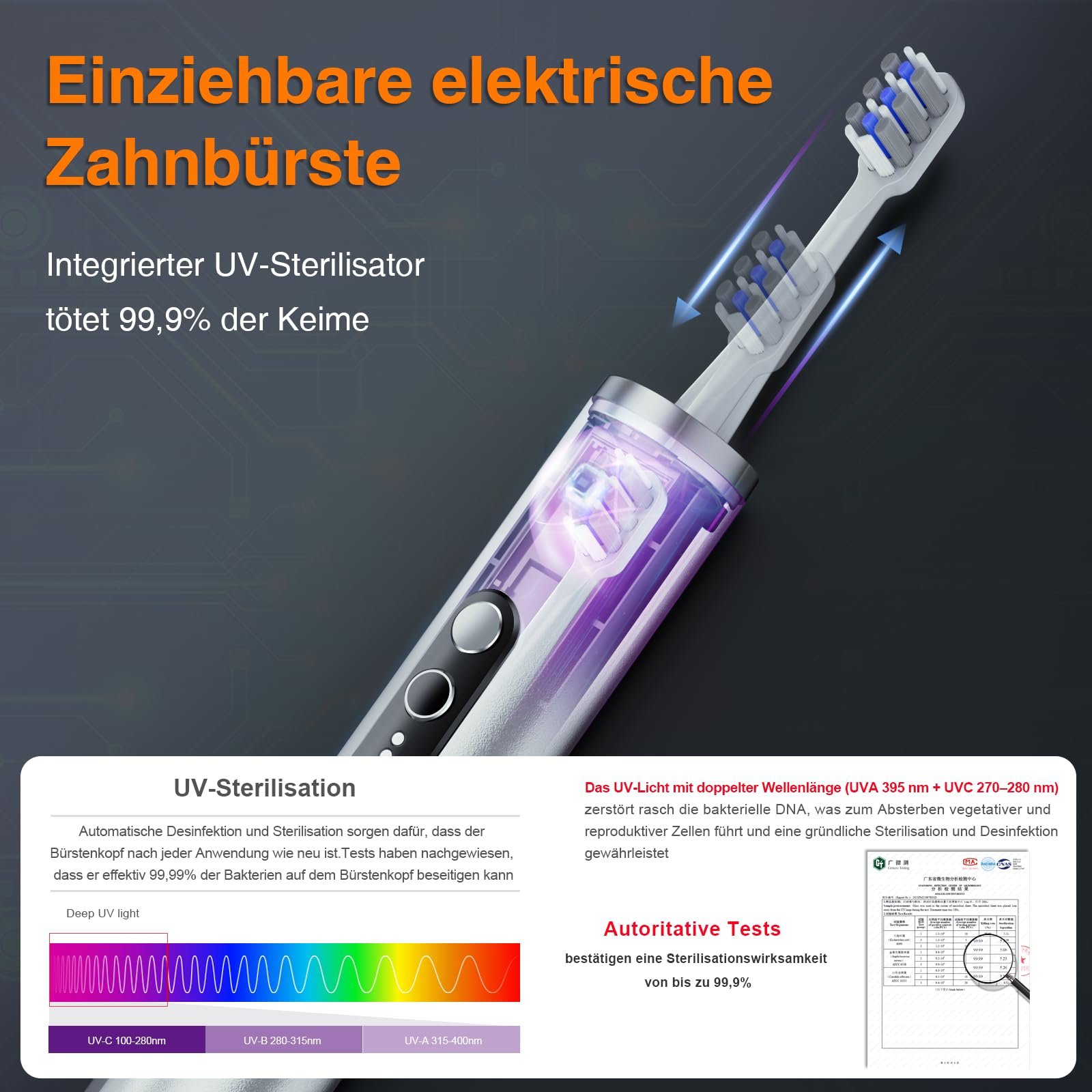 Електрична зубна щітка GearOra з UVC-стерилізацією антибактеріальна Срібляста, фото №2