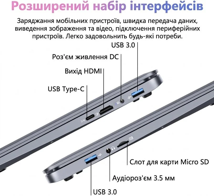 Ноутбук 15.6" SGIN X15 Intel Celeron N5095 RAM 12GB SSD 512GB Windows 11 (UKR), фото №4