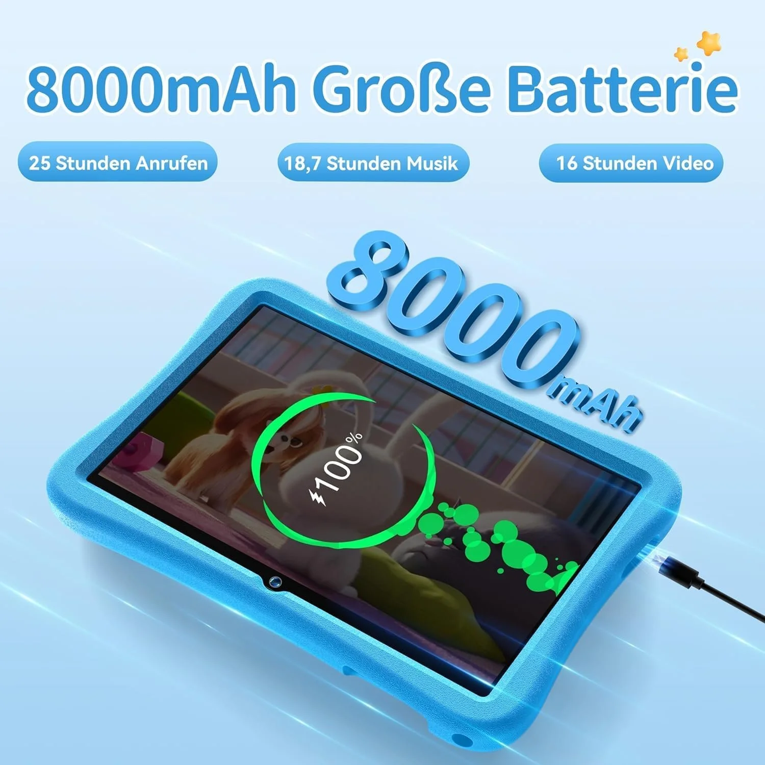 Планшет 10" Oukitel OT6 Kids 4/64Gb 4 ядра Android 13 8000mAh Фіолетовий, фото №4