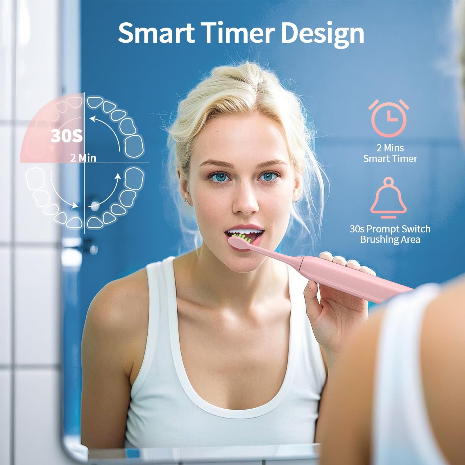 Електрична звукова зубна щітка OasiSmile Dupont 42000 VPM 4 режими 120 днів автономної роботи IPX7 Рожева, фото №7