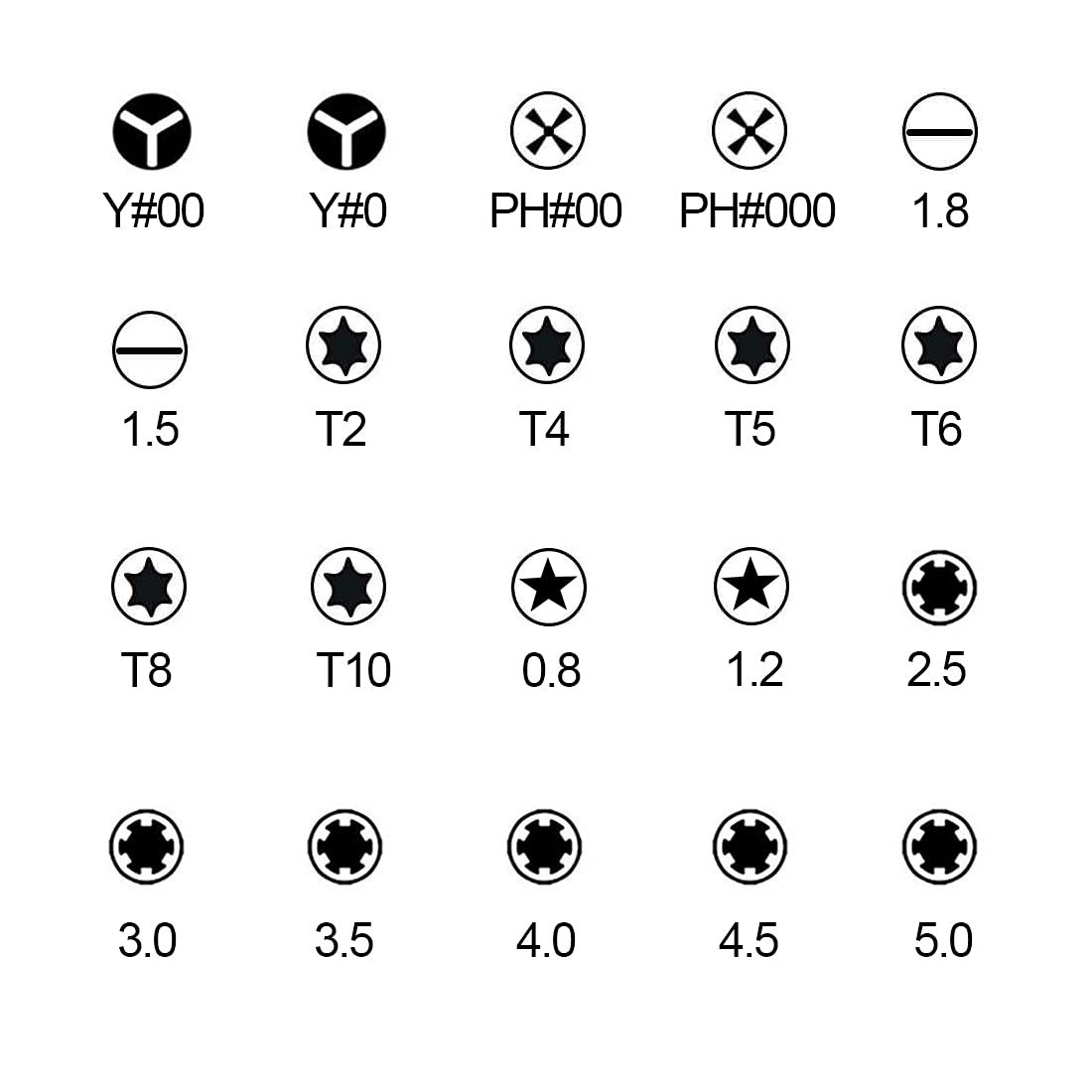 Набір викруток з ергономічною ручкою та змінними наконечниками 16 в 1, фото №5