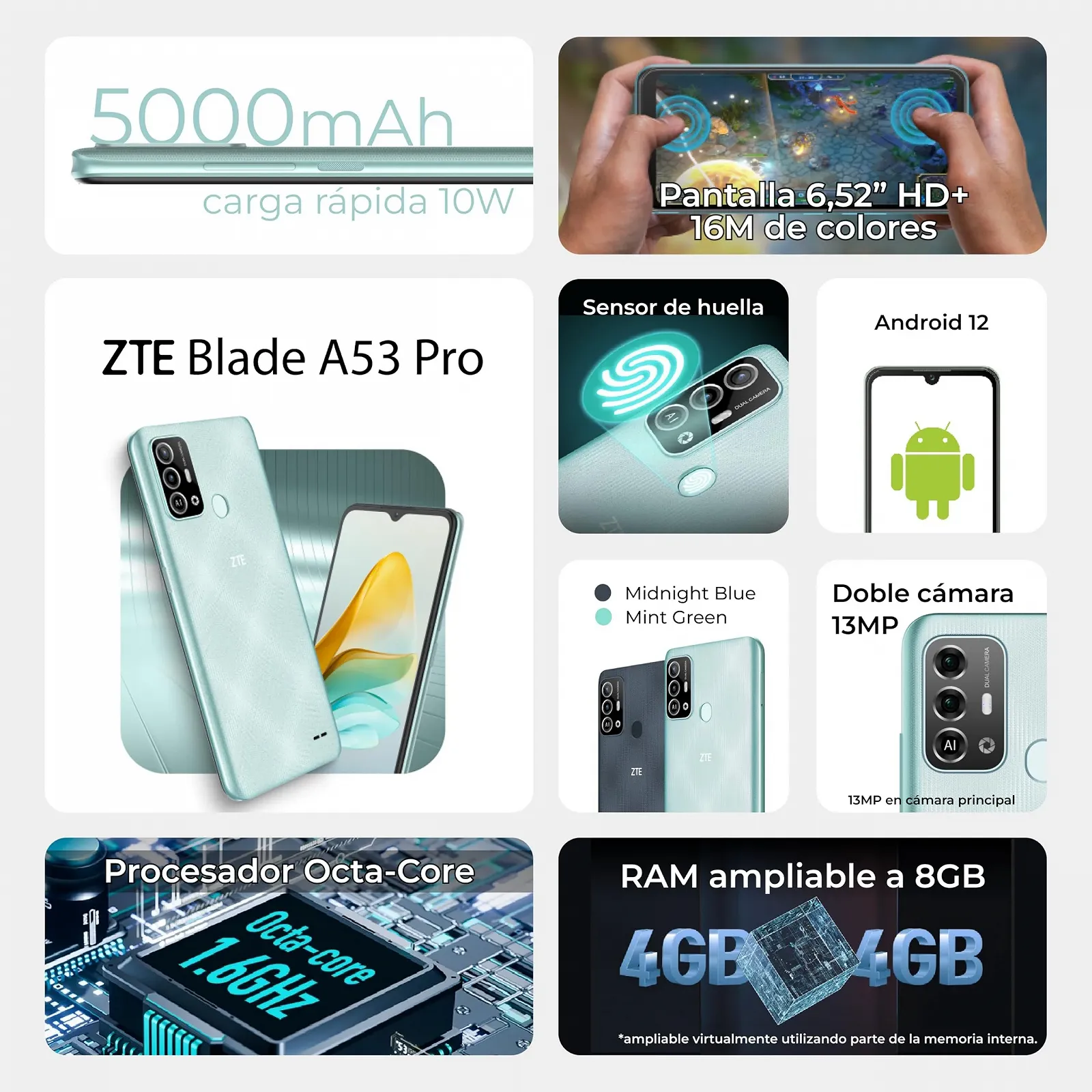 Смартфон ZTE Blade A53 Pro 6.52 дюйма HD+ 4/64 GB 13 MP 5000 mAh Midnight Blue, фото №2