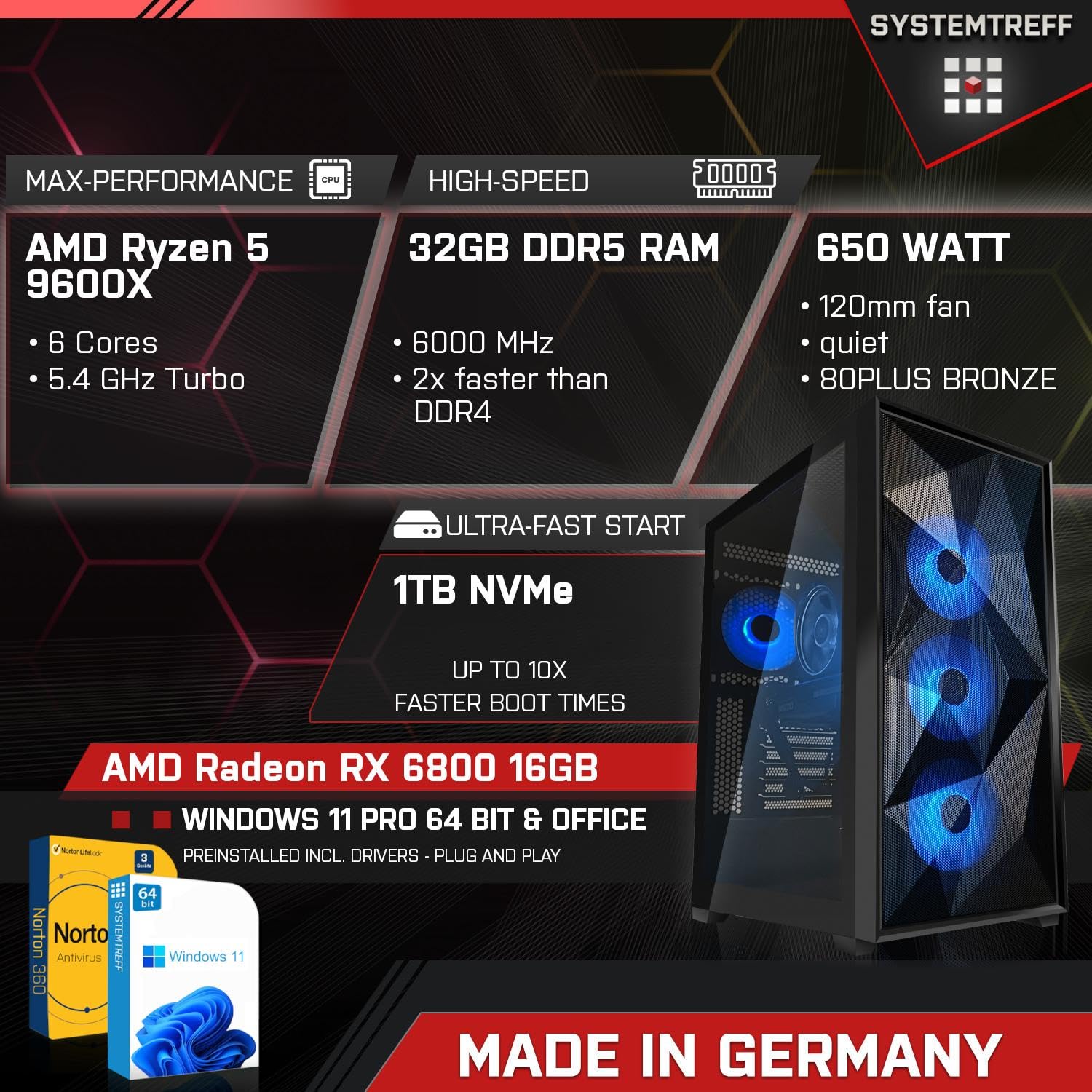 Системний блок SYSTEMTREFF Gaming AMD Ryzen 5 9600X 6 x 5.4GHz AMD Radeon RX 6800 1TB M.2 NVMe 32GB DDR5 WLAN для геймерів і стрімерів, фото №2