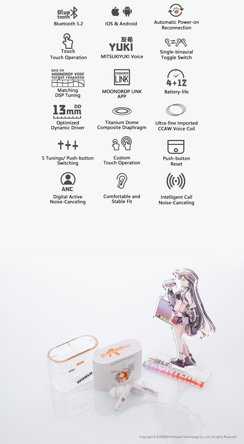 Наушники Moondrop Nekocake Grils Frontline TWS IEMs Беспроводные ANC A2DP/AVRCP/HFP/HSP/SBC/AAC, фото №7