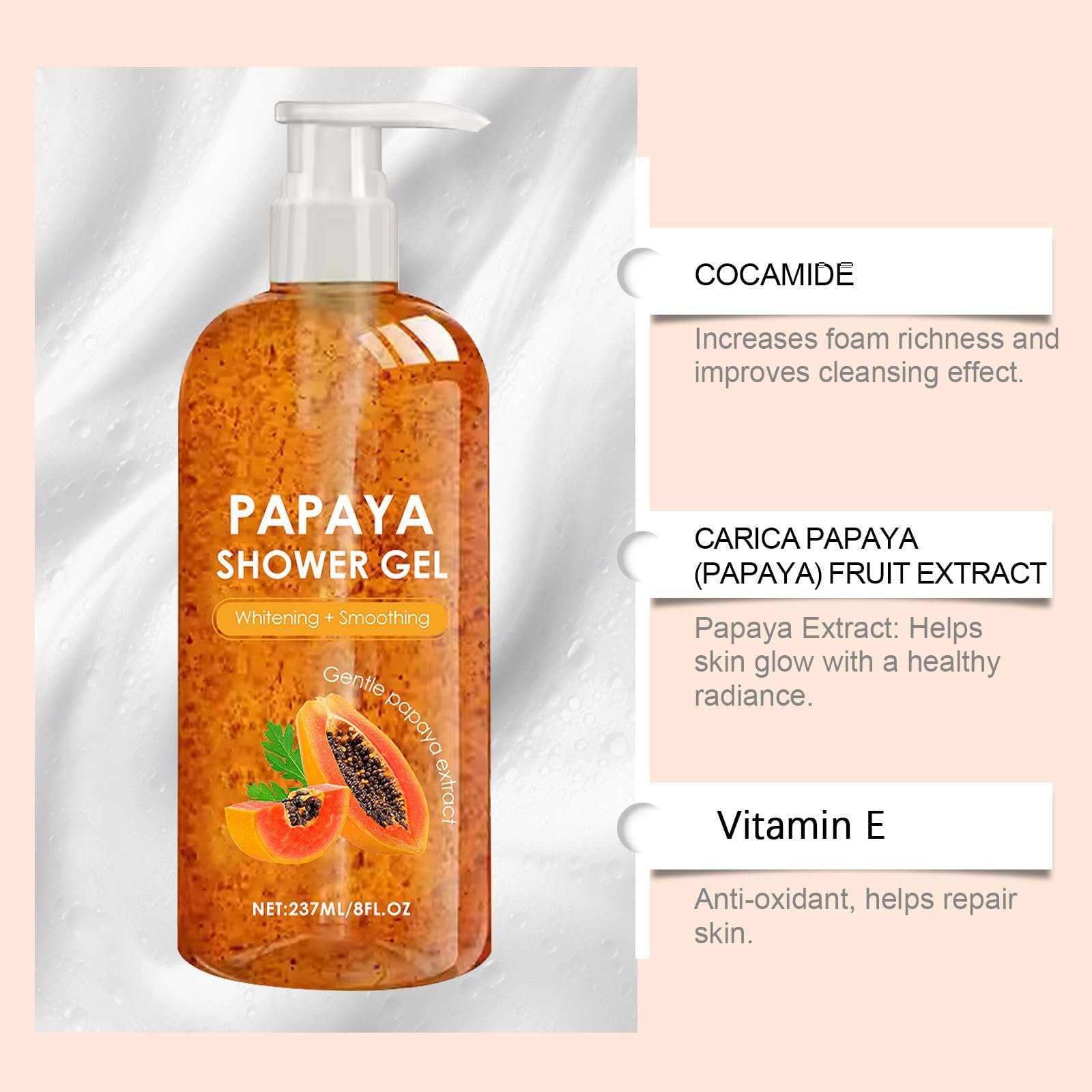 Гель для душу Papaya Освітлюючий відлущуючий 2 шт., фото №7 Гель для душу Papaya Освітлюючий відлущуючий 2 шт., фото №7