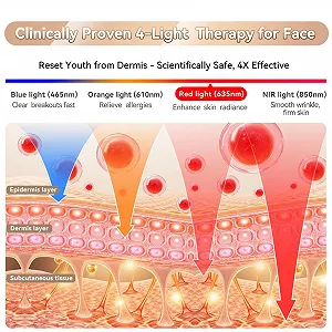 LED Маска для Лица 400 LED - Красная Светотерапия для Антивозрастного ухода и омоложения кожи synthetic.ua - Фото 1