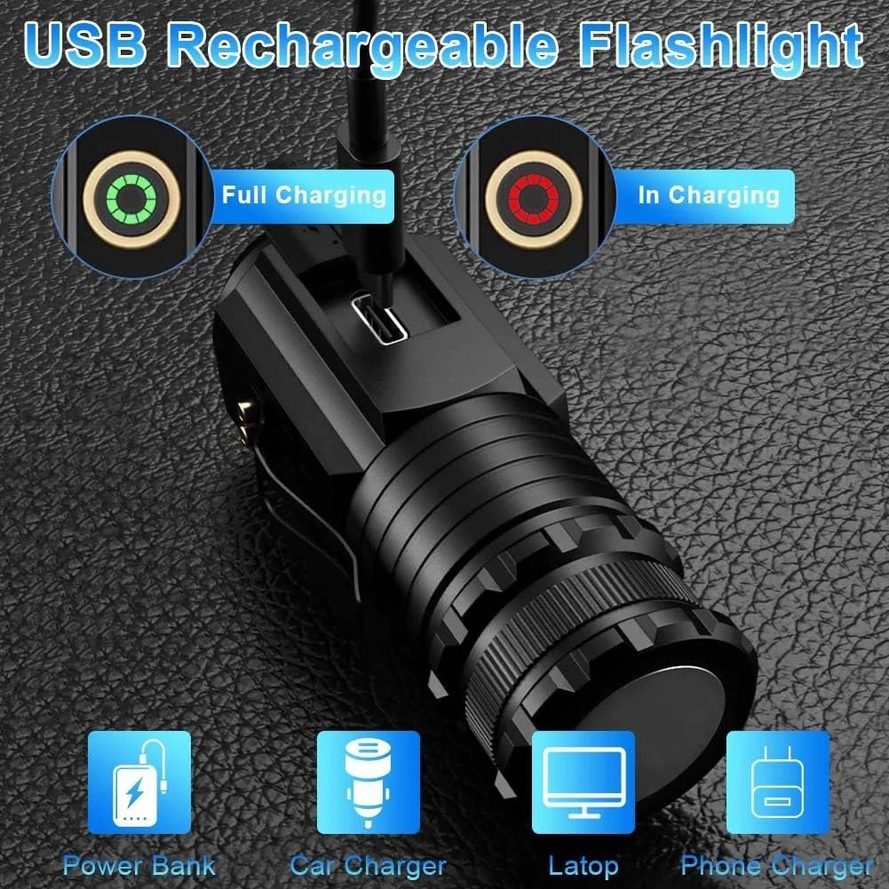 Міні Ліхтарик flintronic Трьохокий Монстр LED Маленький, 5 Режимів Освітлення, Водонепроникний, фото №6