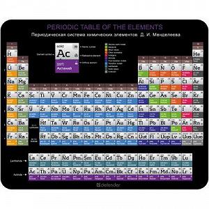 Килимок для мишки Defender School 50305 synthetic.ua - Фото 1