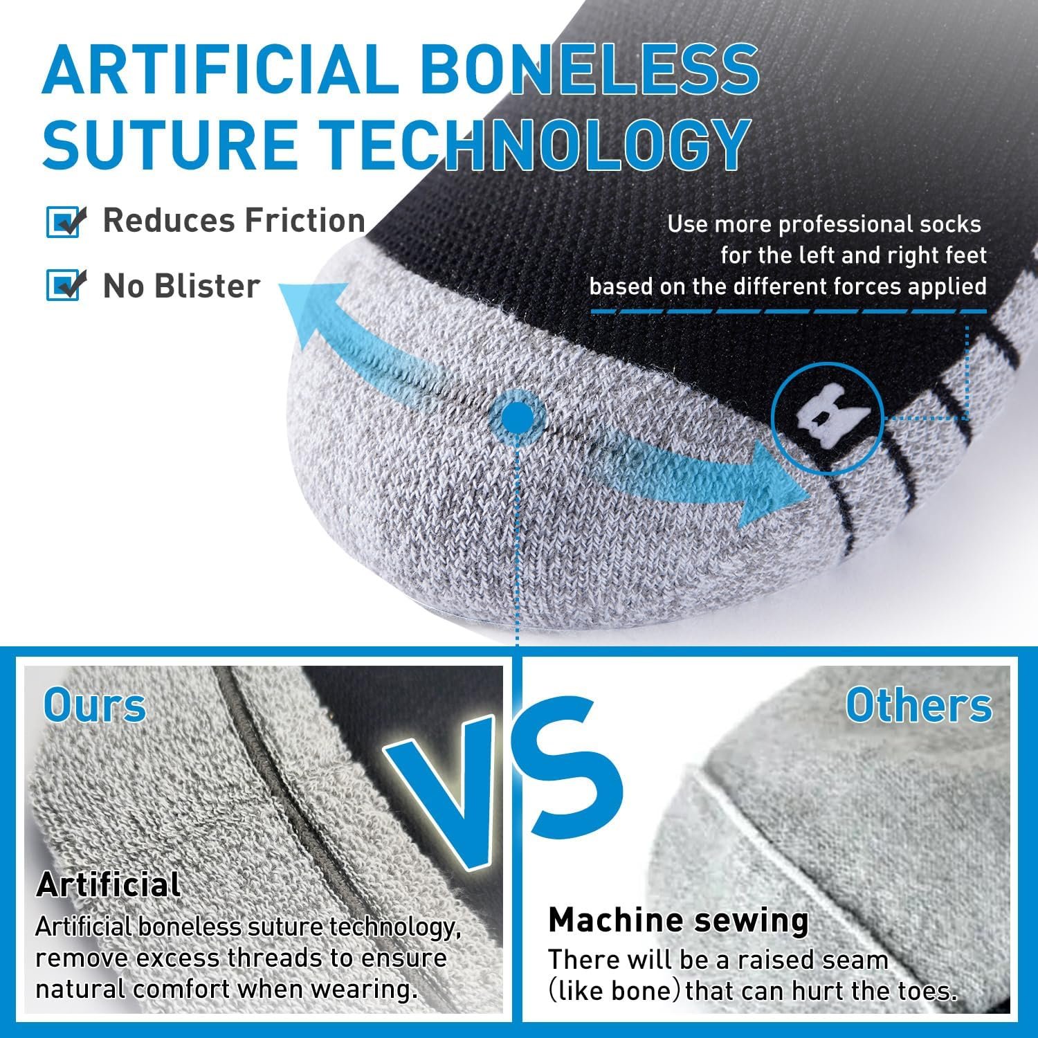 Компрессионные носки HUEGLO 3 пары Спортивные носки для поддержки стопы при подошвенном фасциите для женщин и мужчин Носки для хайкинга Компрессионные носки Носки для бега Спортивные носки Нескользящие, поглощающие пот носки, фото №5