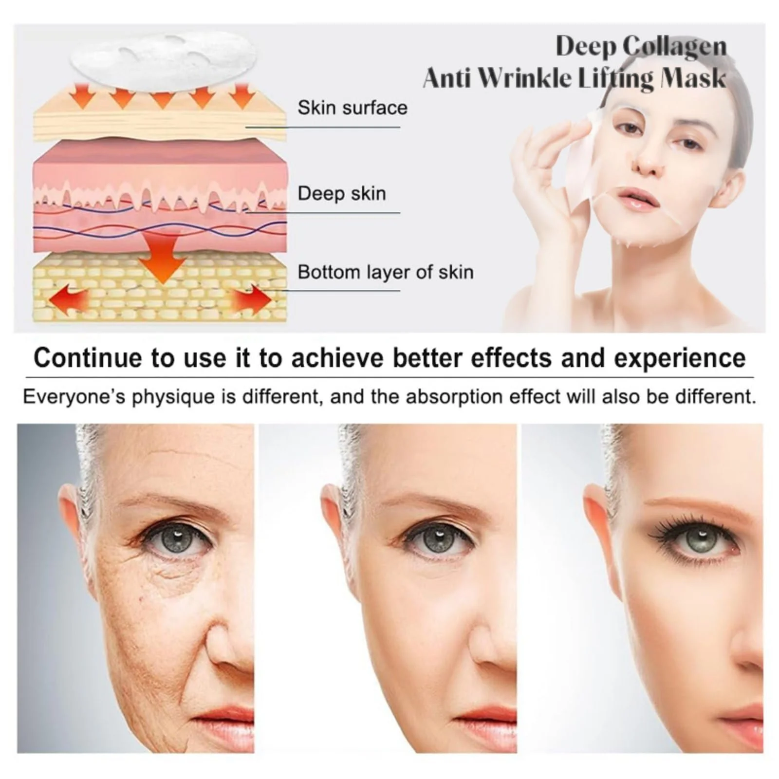 Маска для обличчя проти зморшок з глибоким колагеном, ліфтинг, набір з 4 штук, фото №5