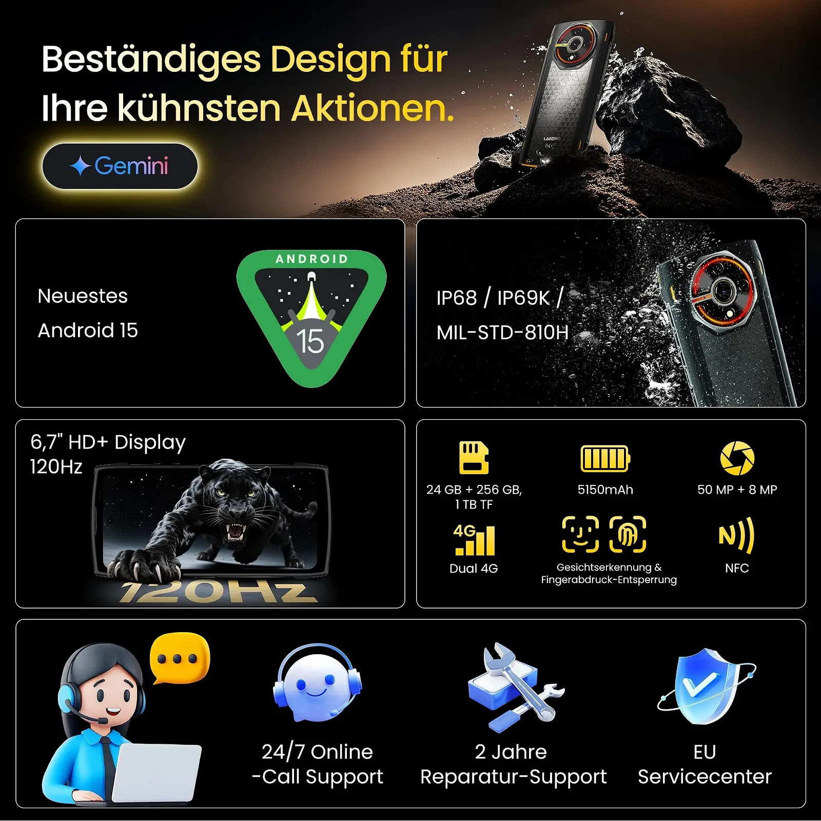 Защищенный смартфон LAGENIO Panther 2 Pro Android 15 24GB RAM 256GB ROM/1TB 50MP + 8MP 6.7" HD+ 120Hz 5150mAh/18W Dual 4G SIM NFC GPS OTG, фото №2