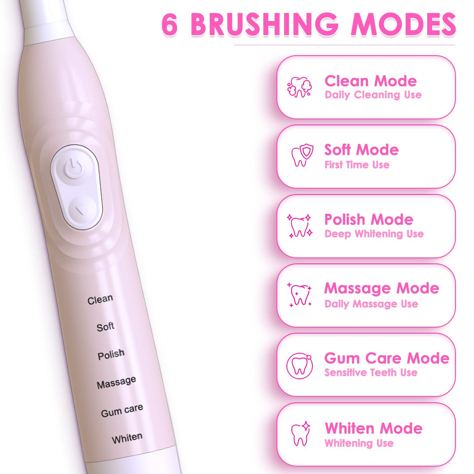 Електрична звукова зубна щітка CHAIN PEAK 6 режимів 40000 VPM, фото №2