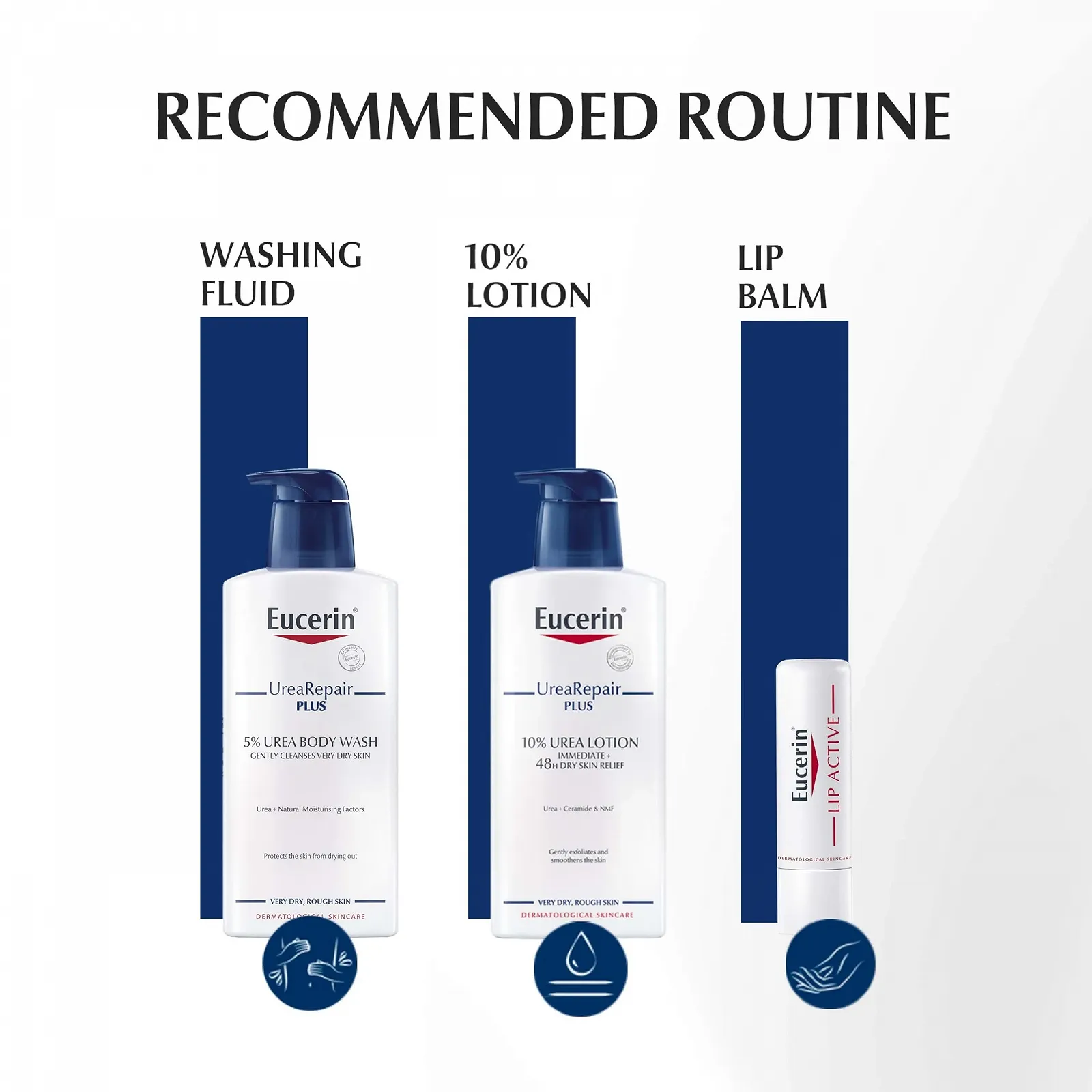 Крем для рук Eucerin Urearepair Plus 75 мл, фото №6