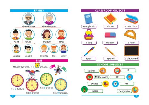 Книжка Английский язык Удобный справочник 1-4 классы укр [tsi213130-TSI], фото №2