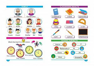 Книжка Английский язык Удобный справочник 1-4 классы укр [tsi213130-TSI] synthetic.ua - Фото 1