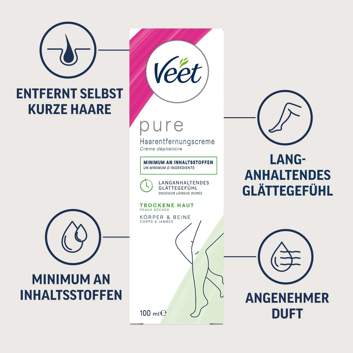 Крем для депіляції Veet 503008 Dry skin 100 мл 1 шт., фото №3