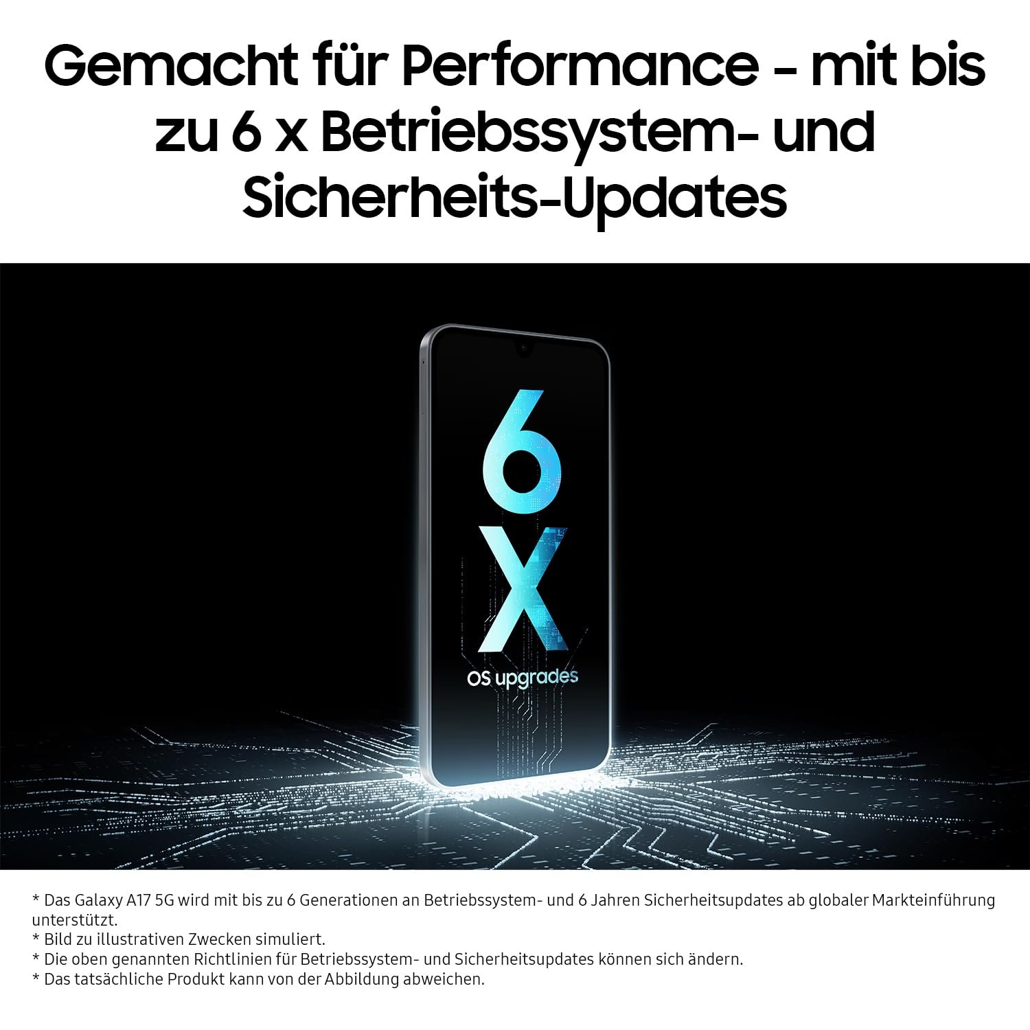 Смартфон Samsung Galaxy A17 5G AI Android Тонкая рамка 7.5 мм 50 MP камера 128 GB память 4 GB RAM 5000 mAh аккумулятор Серый, фото №7 Смартфон Samsung Galaxy A17 5G AI Android Тонкая рамка 7.5 мм 50 MP камера 128 GB память 4 GB RAM 5000 mAh аккумулятор Серый, фото №7