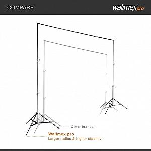 Система установки фону Walimex Pro 120-307 см / Висота 256 см / Телескопічна перекладина / Чорний synthetic.ua - Фото 1