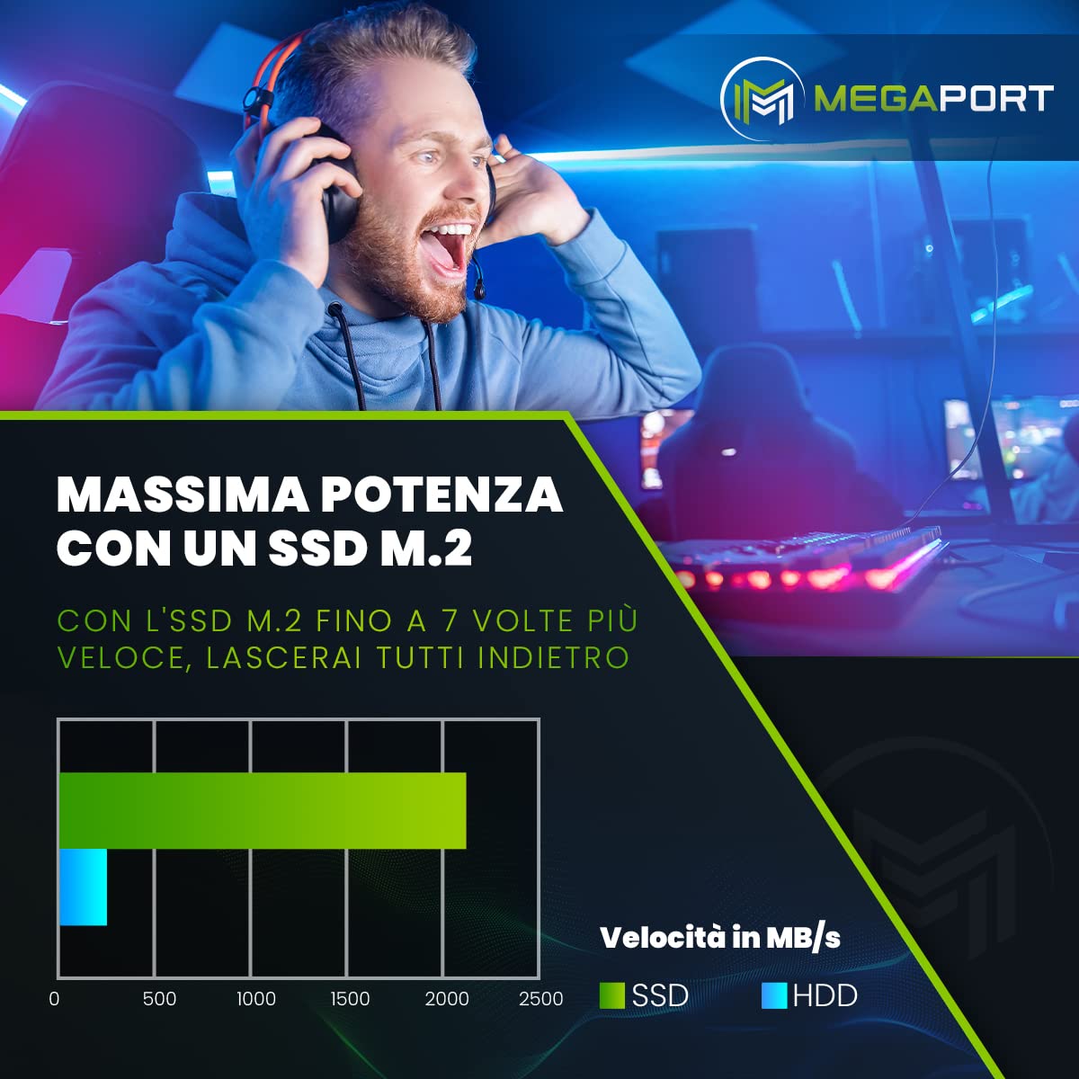 Гральний ПК Megaport AMD Ryzen 5 5600 Windows 11 GeForce RTX3060 12GB 32GB DDR4 1000GB M.2 SSD Повітряне охолодження WLAN, фото №5