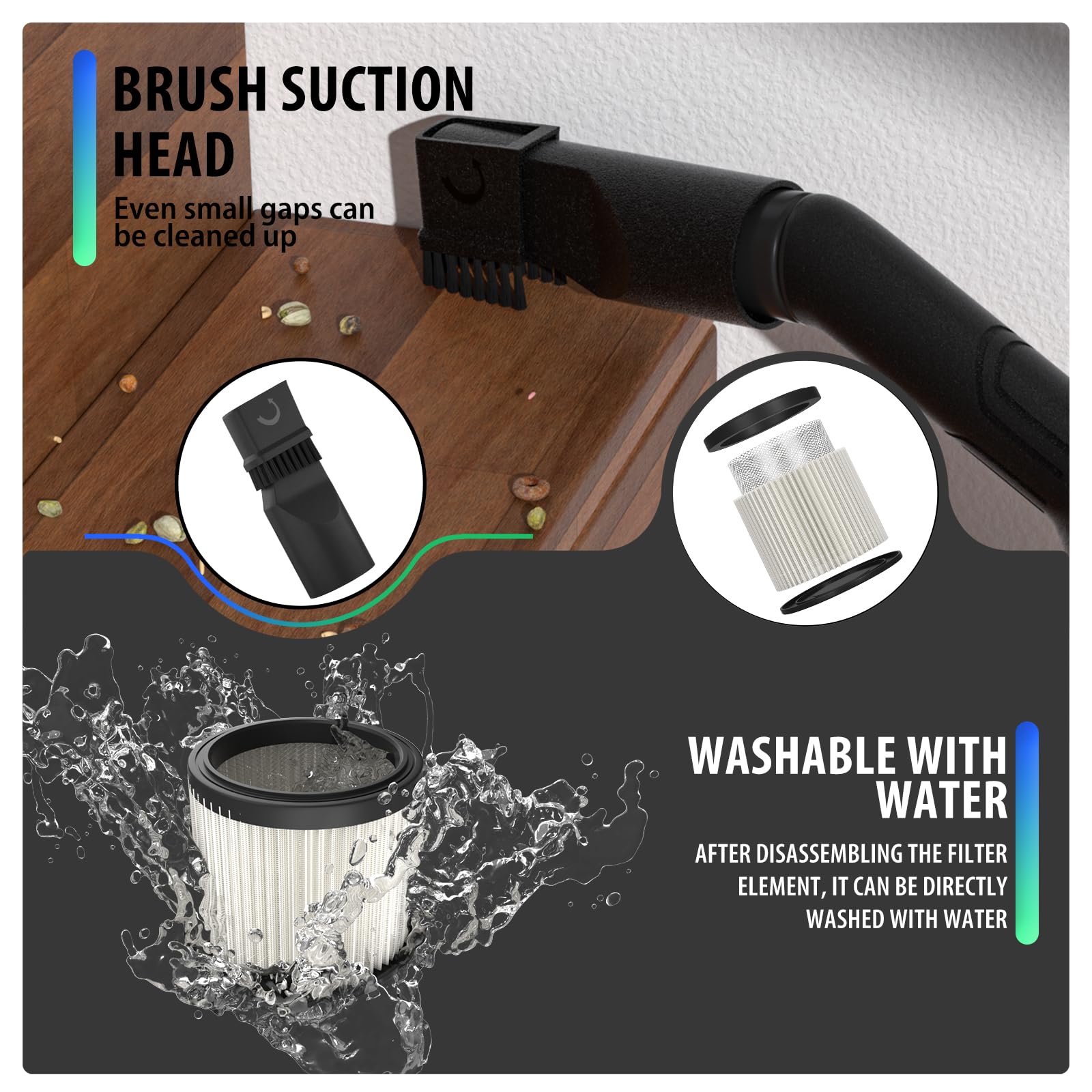 Пылесос для влажной и сухой уборки Yiyai 800 Вт 15 л HEPA 3-в-1 с функцией обдува, фото №6