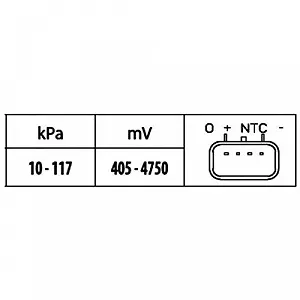 Датчик давления наддува HELLA 6PP 009 400-491 для FORD JAGUAR MAZDA VOLVO HITACHI synthetic.ua - Фото 1