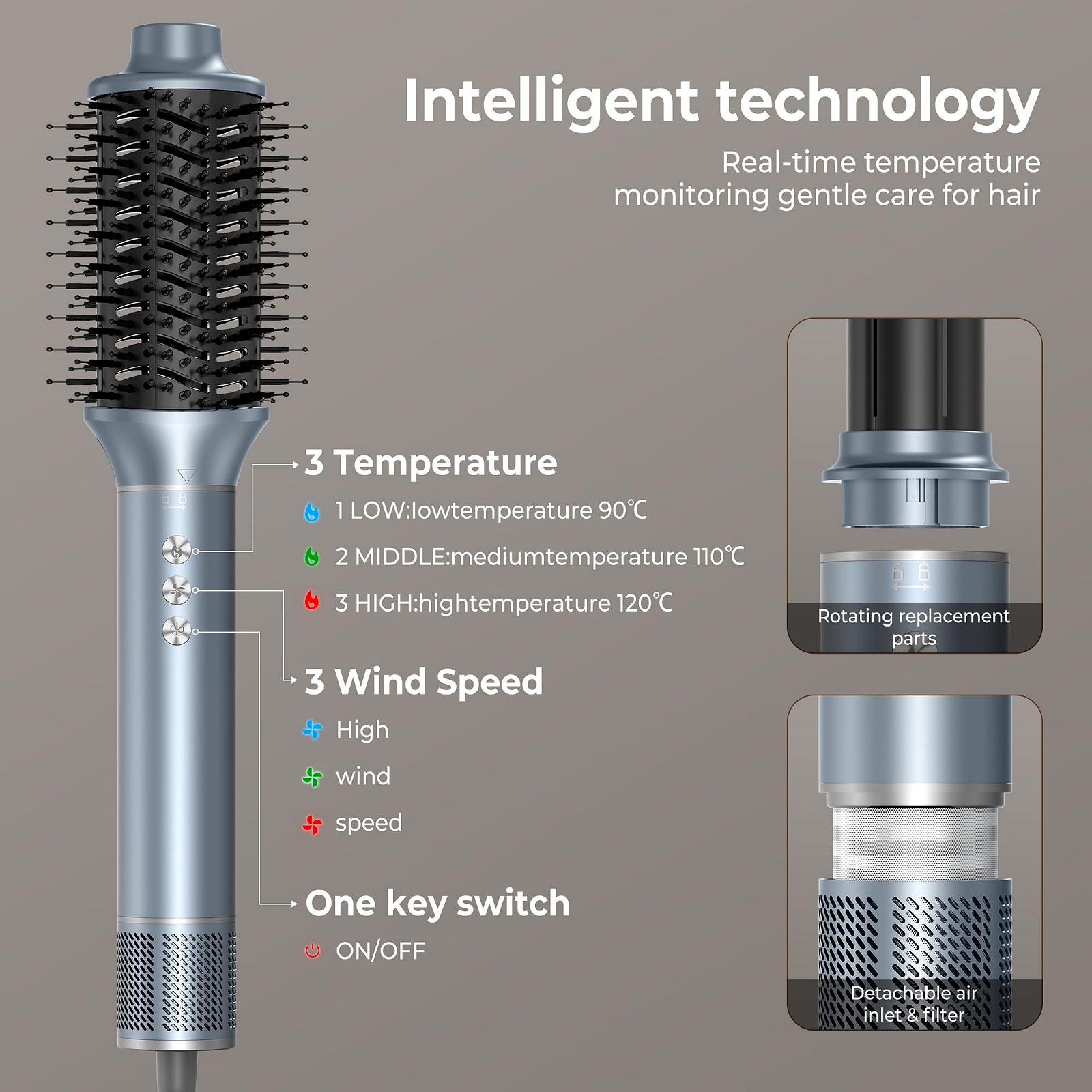 Стайлер для волосся 5-в-1 Airstyler з двигуном 110,000 rpm, функцією фена, іонізацією 320 млн та насадками для завивки Light Quiet, фото №7 Стайлер для волосся 5-в-1 Airstyler з двигуном 110,000 rpm, функцією фена, іонізацією 320 млн та насадками для завивки Light Quiet, фото №7