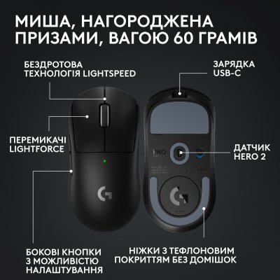 Мышка Logitech G Pro X Superlight 2 Lightspeed Wireless Black (910-006630), фото №6