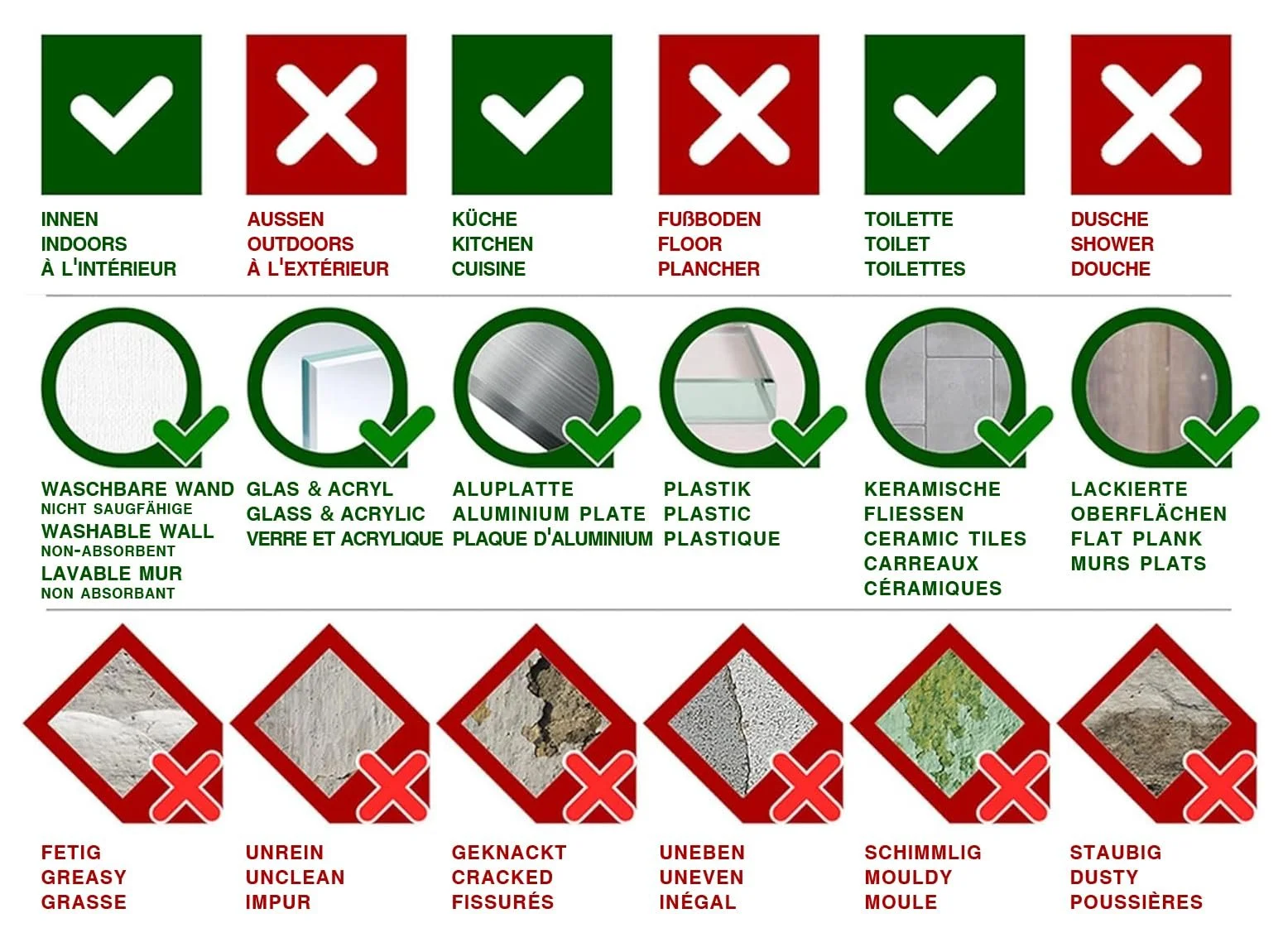 Самоклеюча плівка Dimex Line для кухонного фартуха Фрукти 260 см x 60 см, фото №6 Самоклеюча плівка Dimex Line для кухонного фартуха Фрукти 260 см x 60 см, фото №6