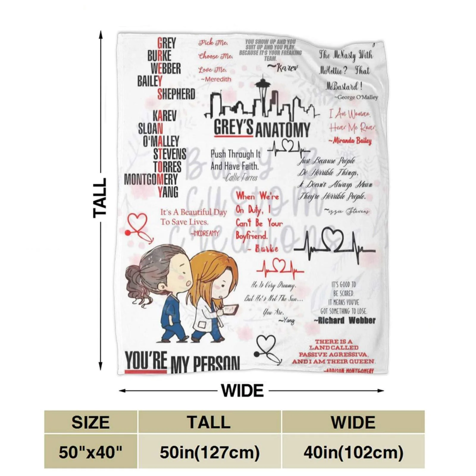 Покривало Grey's Anatomy, Супер М'яка Флісова Покривало для Ліжка, Дивану, Спальні, Вітальні, 125 x 100 см, Сірий, фото №2