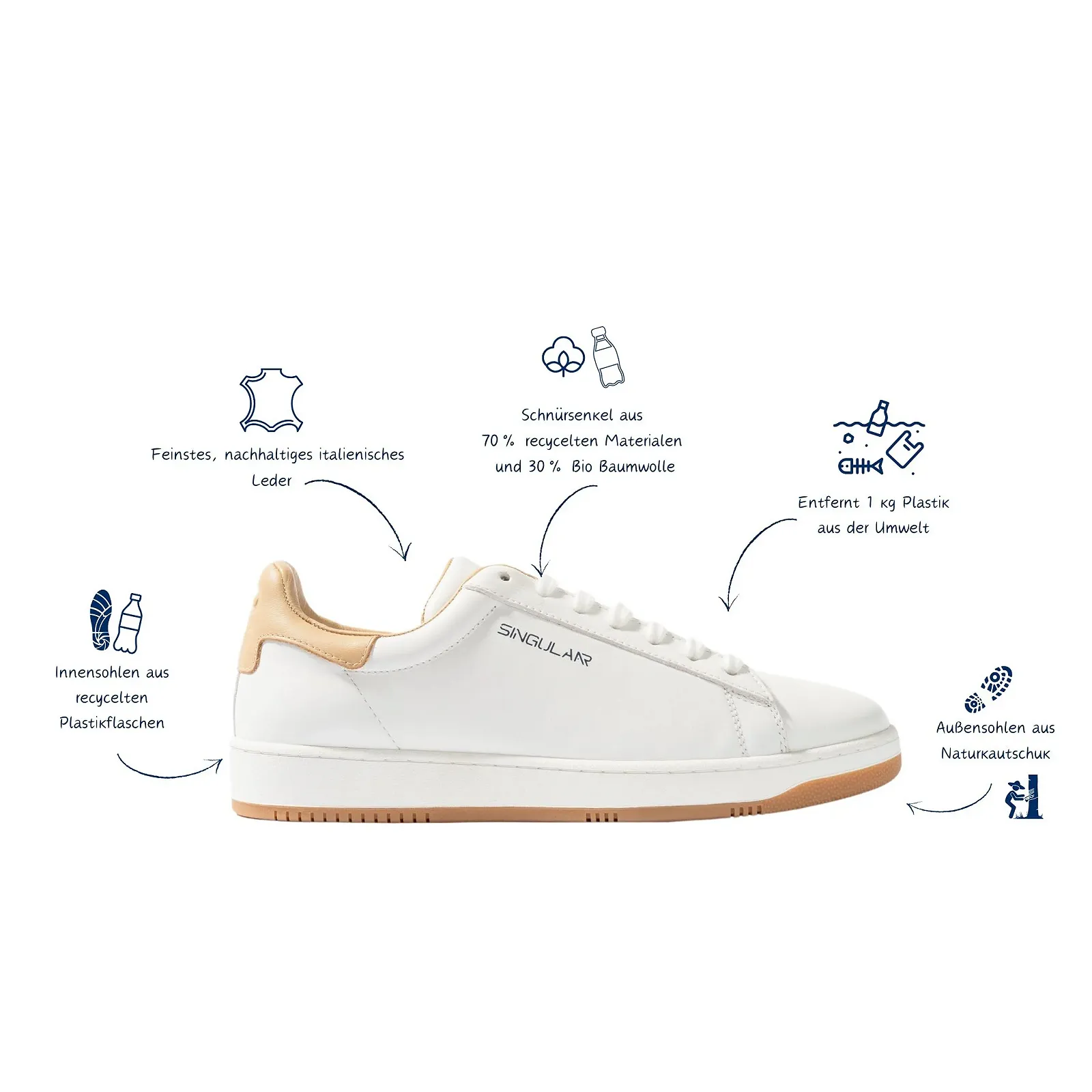 Кросівки SINGULAAR Starwalker Nachhaltige Premium Leather Unisex, фото №2